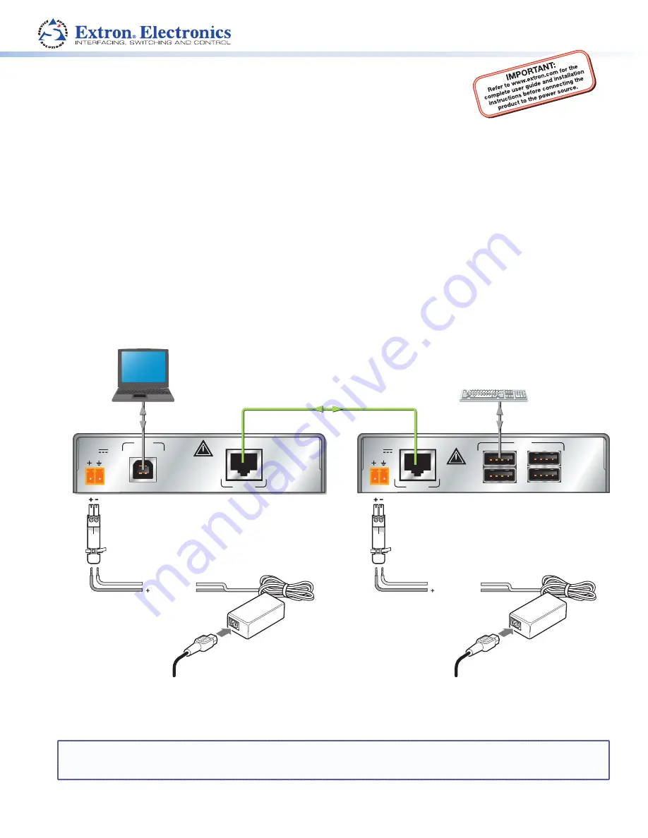 Extron electronics Tx-Rx Setup Manual Download Page 1