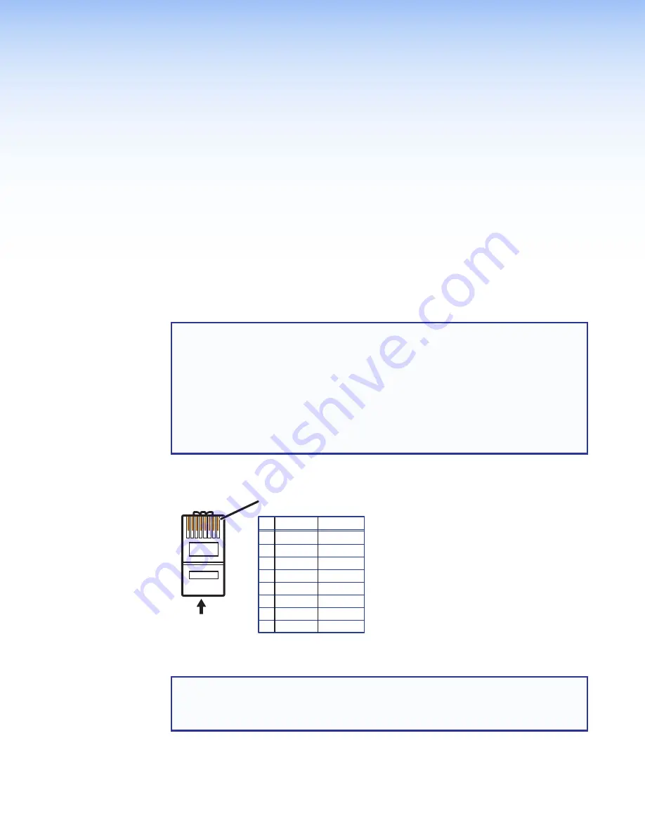 Extron electronics USB Extender AAP Rx User Manual Download Page 20