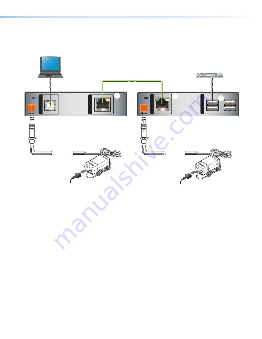 Extron electronics USB Extender Plus  Decorator-Style User Manual Download Page 18