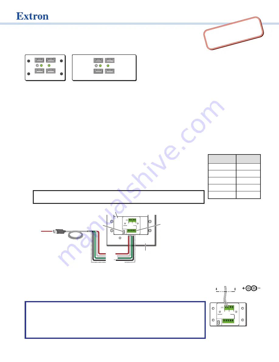 Extron electronics USB HUB4 AAP Скачать руководство пользователя страница 1