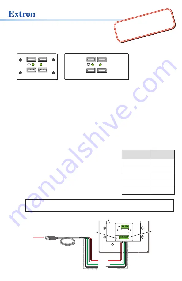 Extron electronics USB HUB4 MAAP Скачать руководство пользователя страница 1