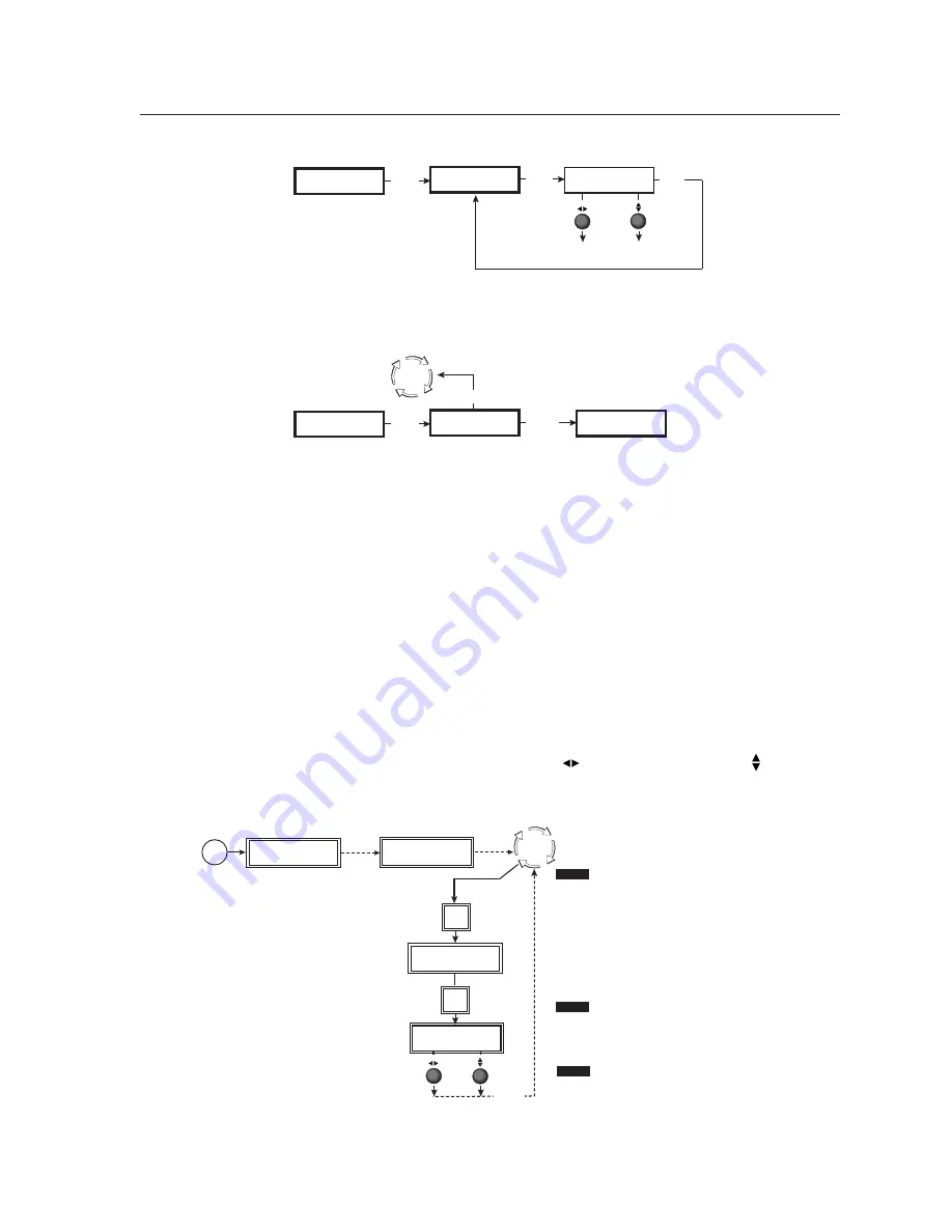 Extron electronics USP 405 User Manual Download Page 35