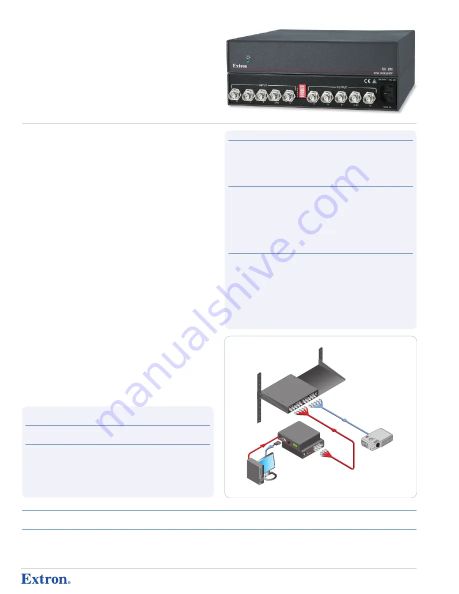 Extron electronics Video and Sync Converter/Stabilizer SC 210 Скачать руководство пользователя страница 1