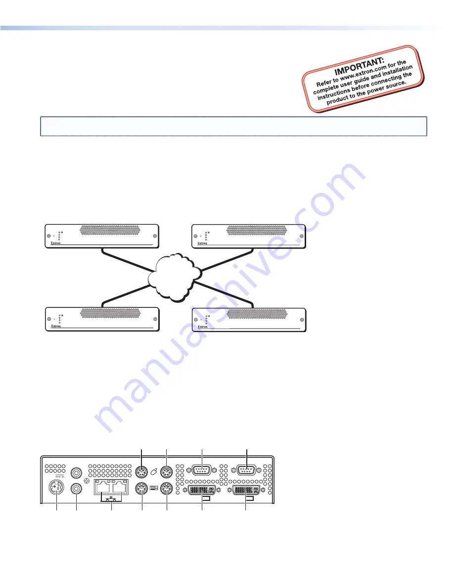 Extron electronics VN-Matrix 200 Series Скачать руководство пользователя страница 1