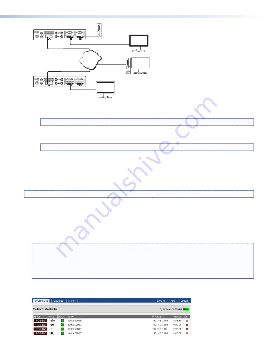 Extron electronics VN-Matrix 200 Series Скачать руководство пользователя страница 3