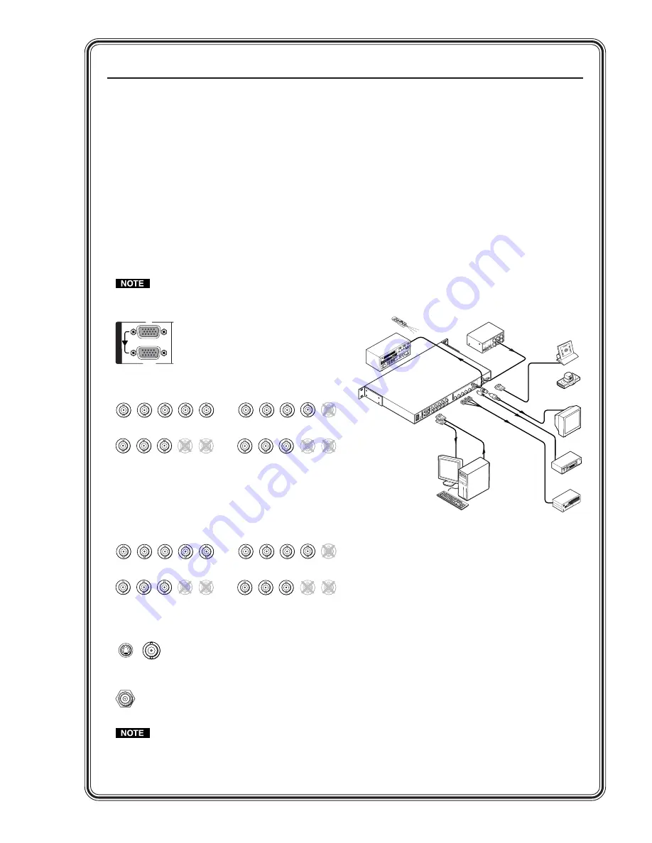 Extron electronics VSC 900 Скачать руководство пользователя страница 3