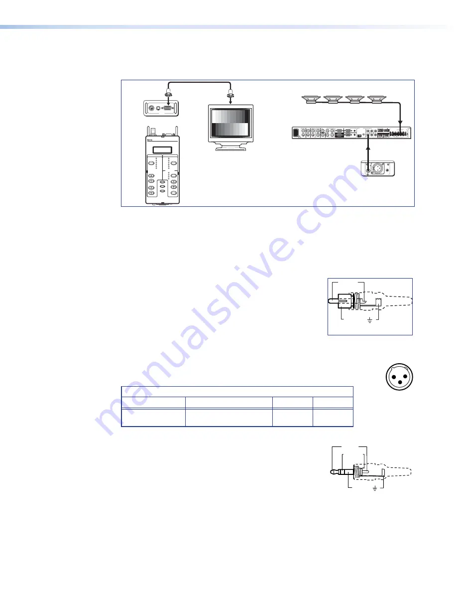 Extron electronics VTG 300 User Manual Download Page 11