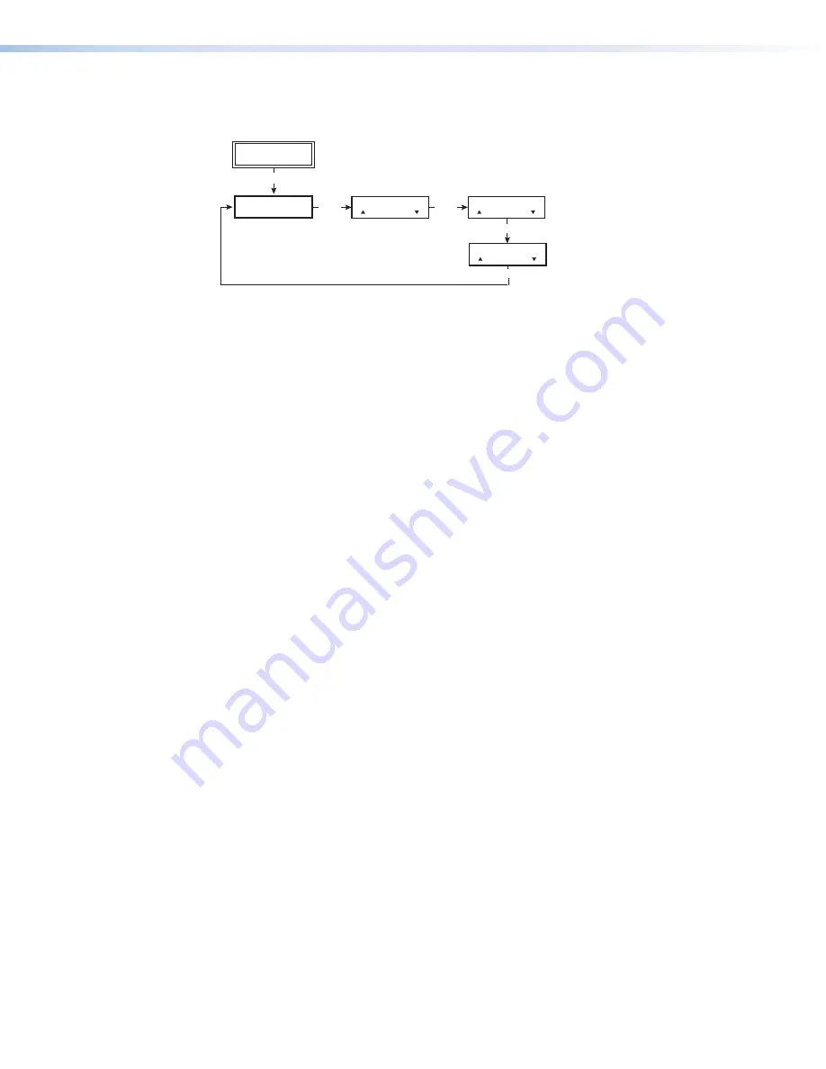 Extron electronics VTG 300 User Manual Download Page 15