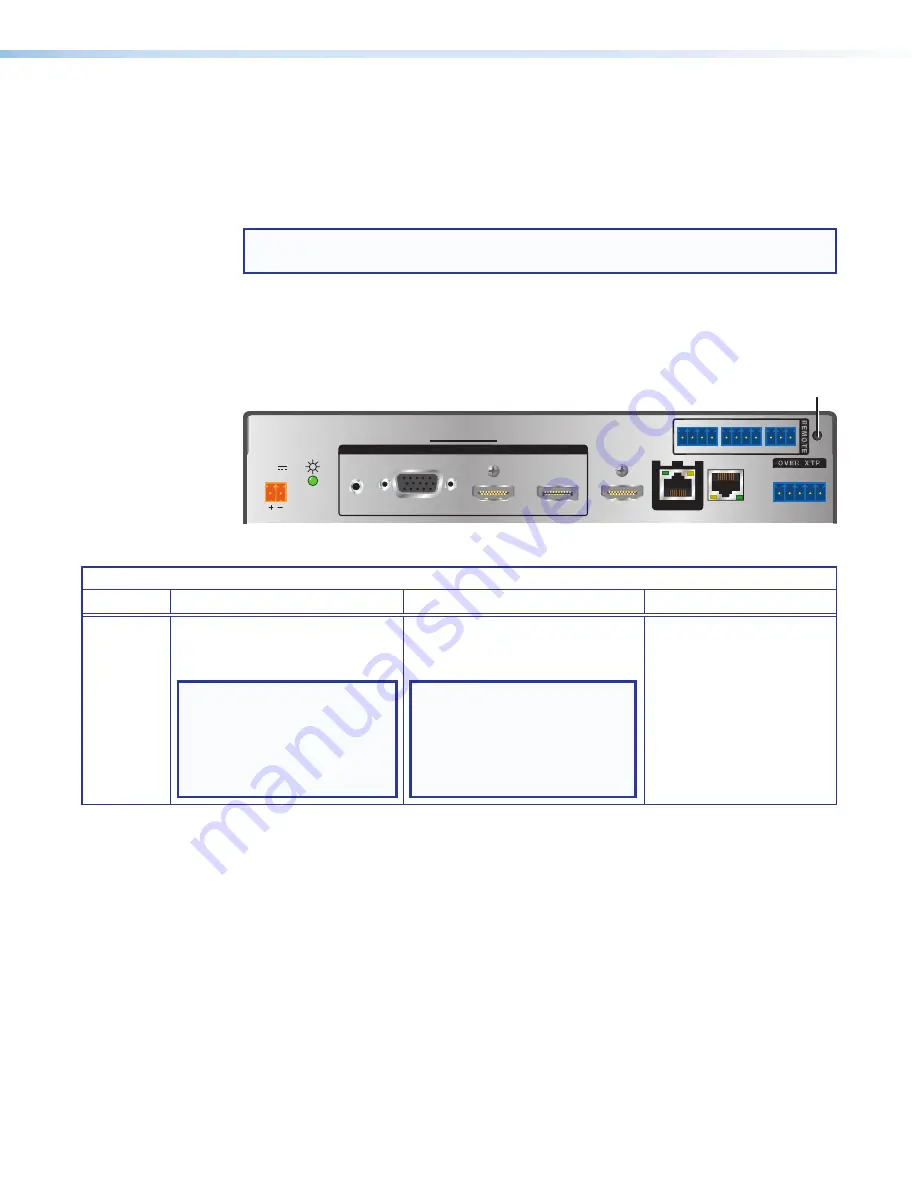 Extron electronics XTP T USW 103 4K Скачать руководство пользователя страница 26