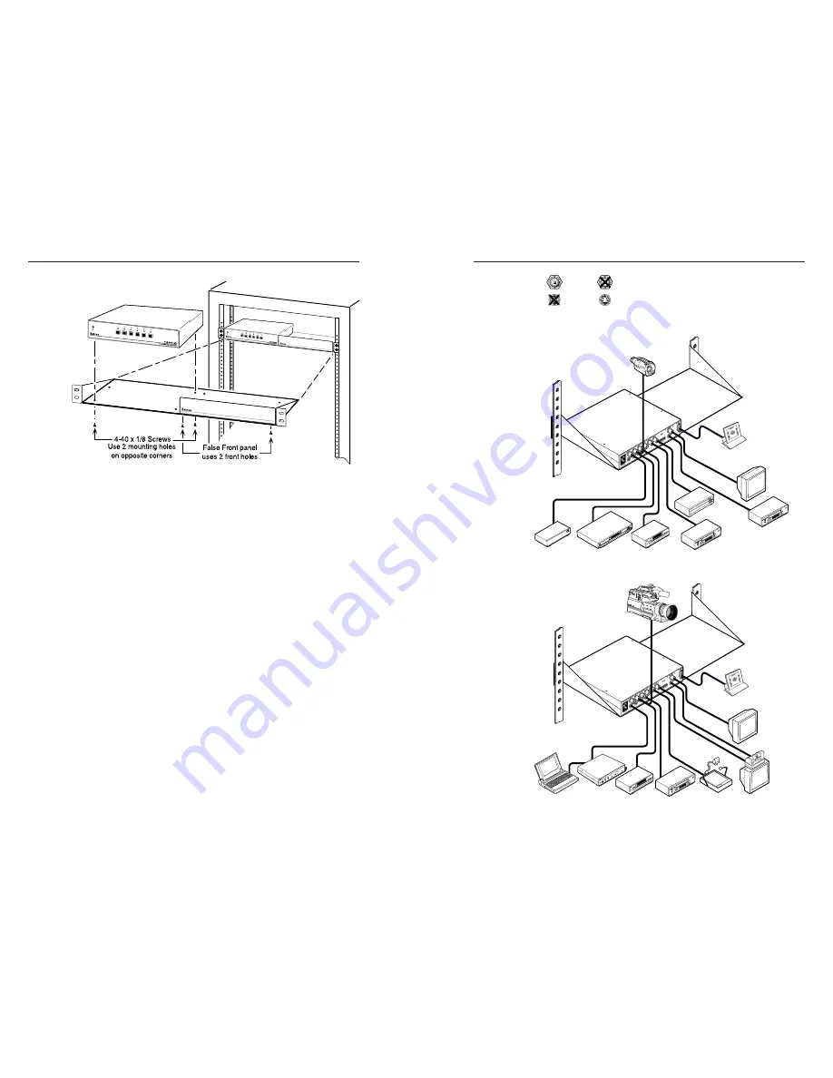 Extron electronics YCS SW6 MX User Manual Download Page 7