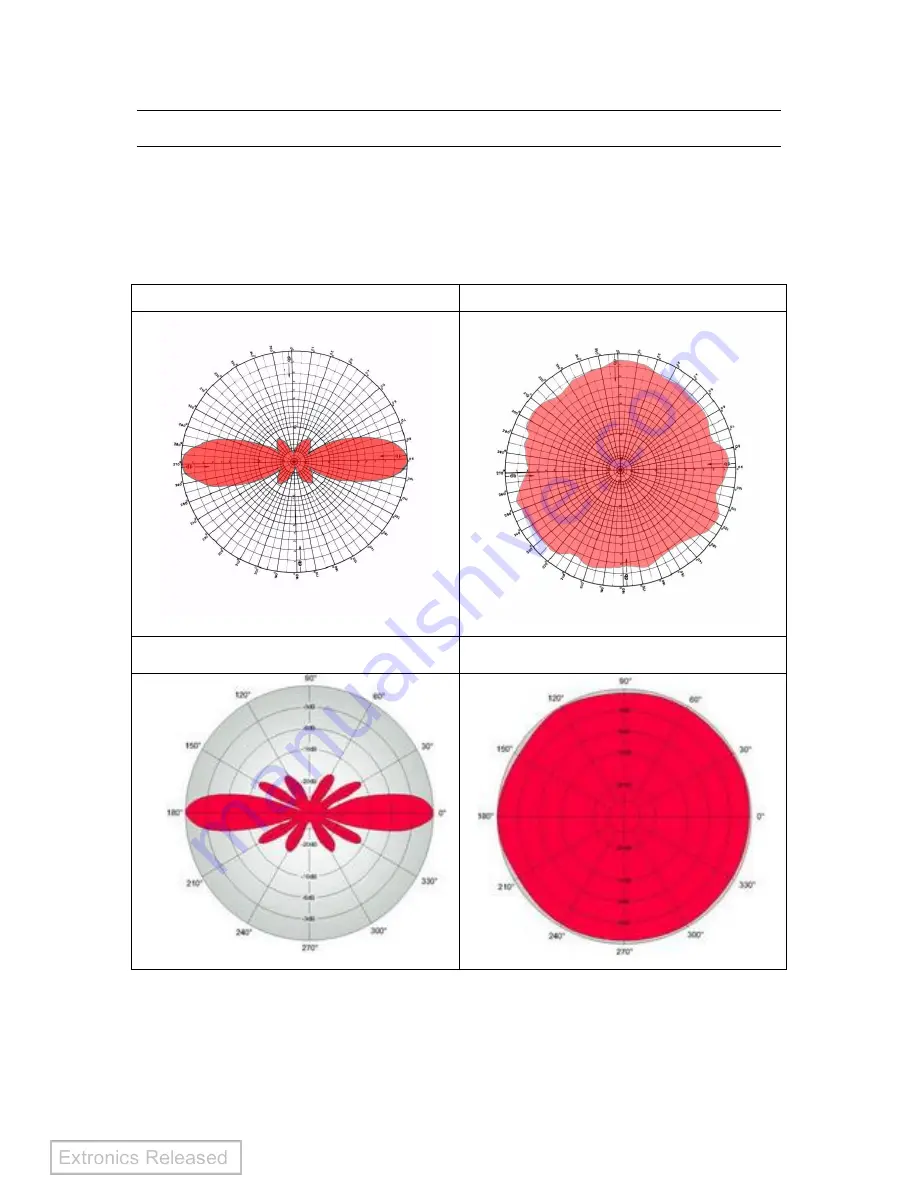 extronics iANT100 Operating Manual Download Page 12