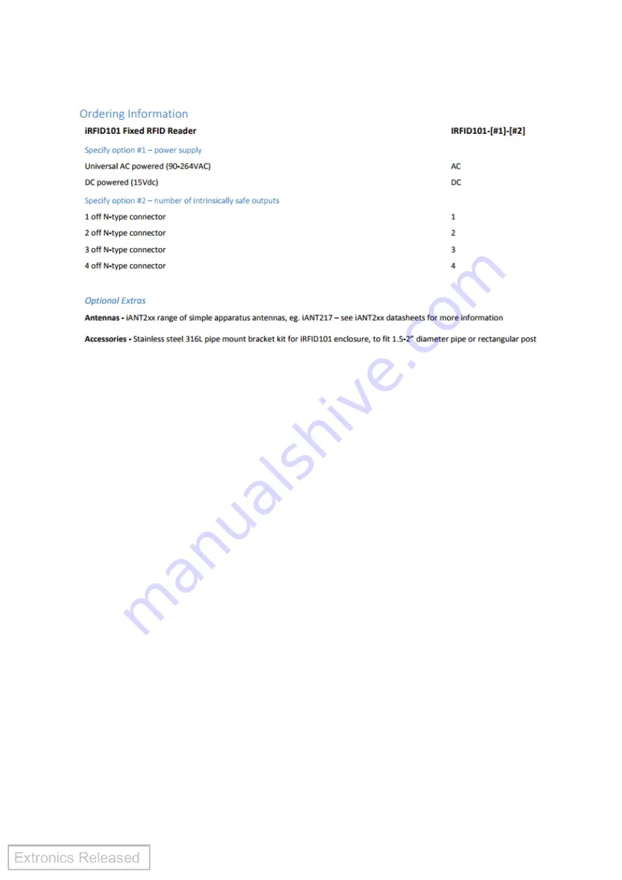 extronics iRFID101 Installation And Operating Manual Download Page 24