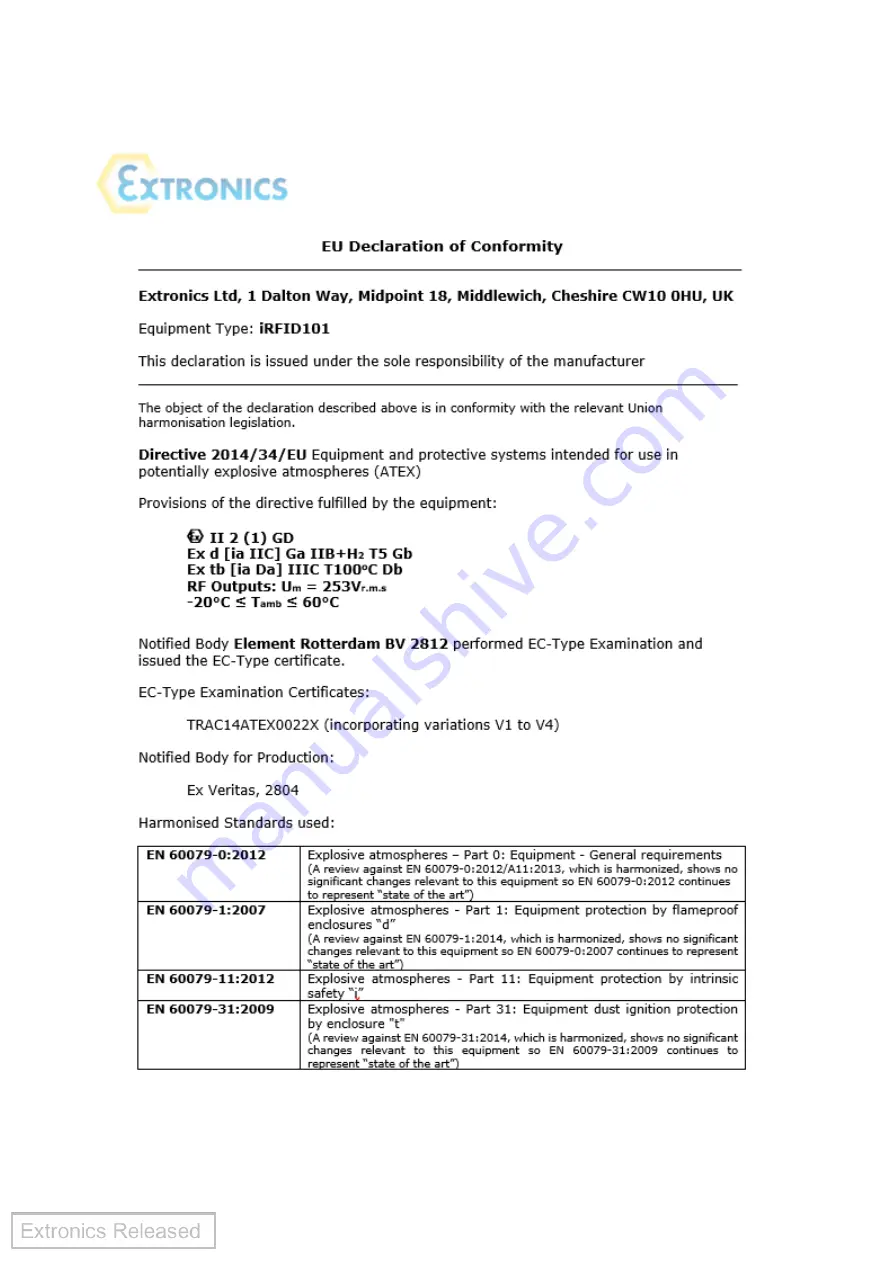 extronics iRFID101 Скачать руководство пользователя страница 25