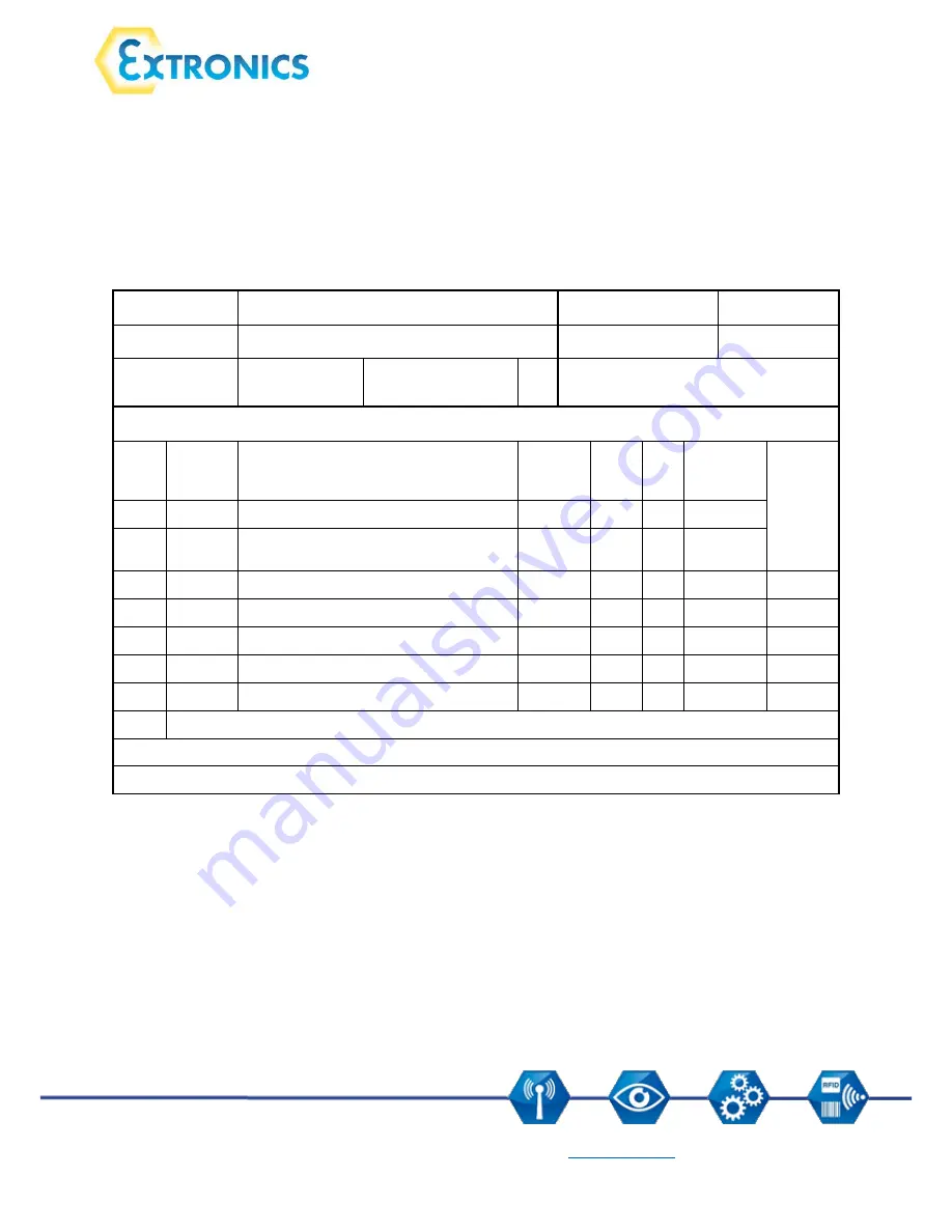 extronics iRFID500 User Manual Download Page 31