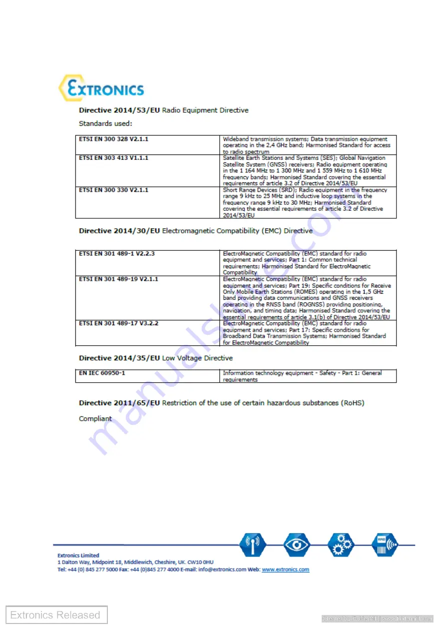 extronics iTAG X-Range Operating Manual Download Page 19