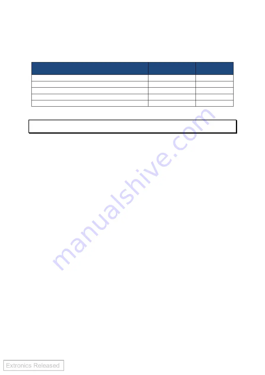 extronics iTAG Operating Manual Download Page 10