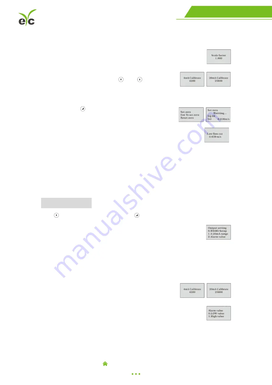 EYC FUMD Operation Manual Download Page 7