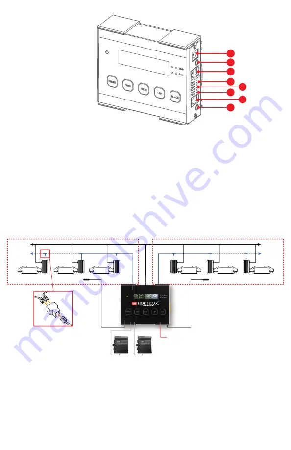 Eye Hortilux GRC1 Скачать руководство пользователя страница 34