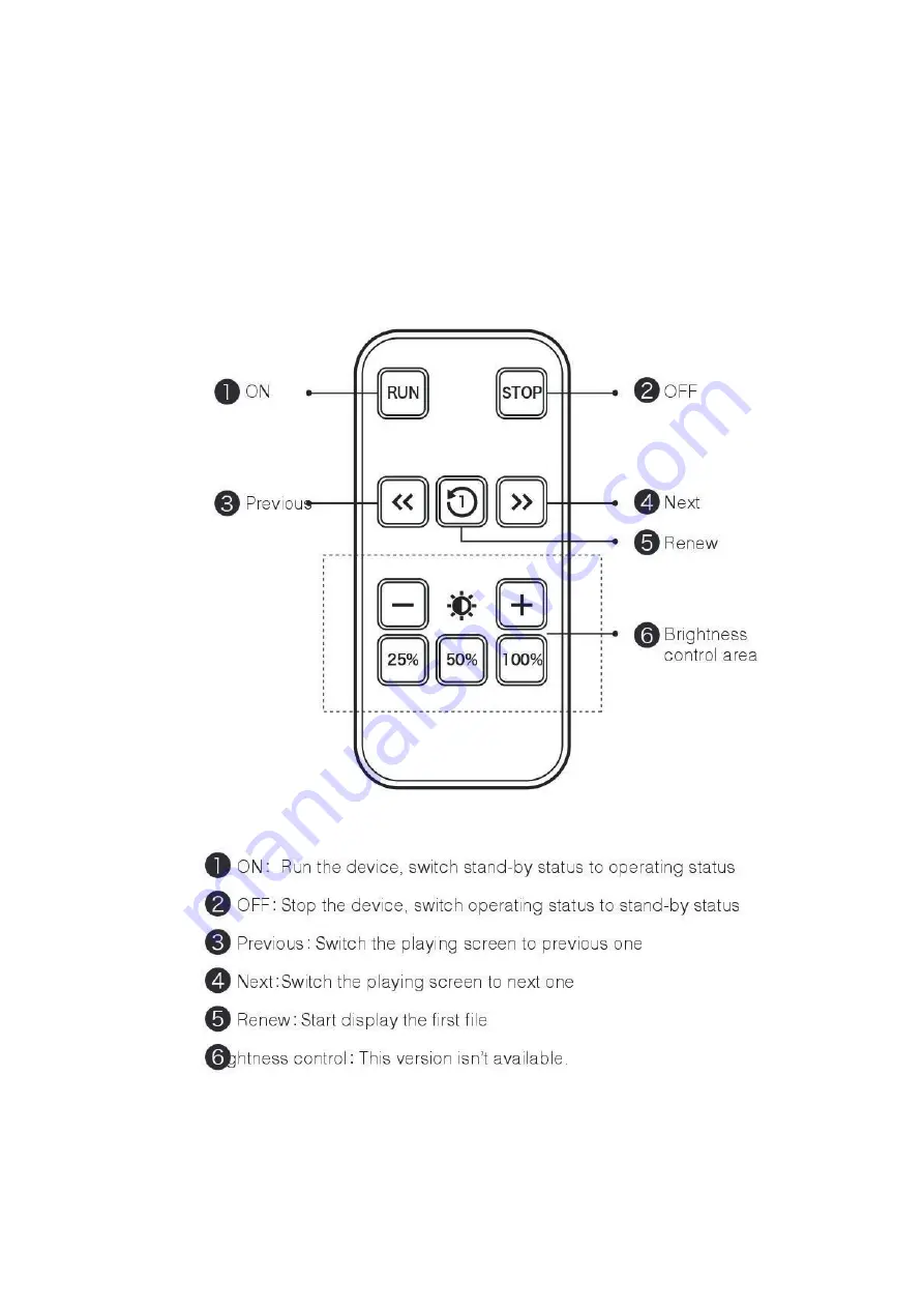 EYE SYSTEMS HOLOCIRCLE 50 Instruction Manual Download Page 7