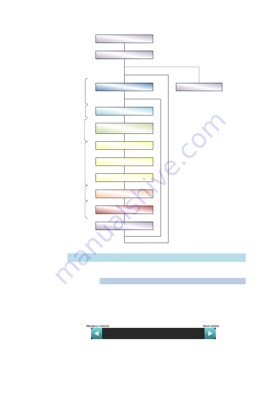 EYE TECH CARE EyeOP1 User Manual Download Page 26