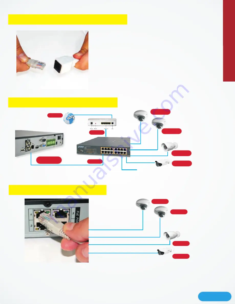 Eyeonet CAM-IP-9 series Quick Manual Download Page 4