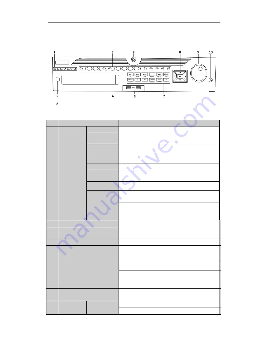 EyESonic ES-7732 Quick Operation Manual Download Page 6