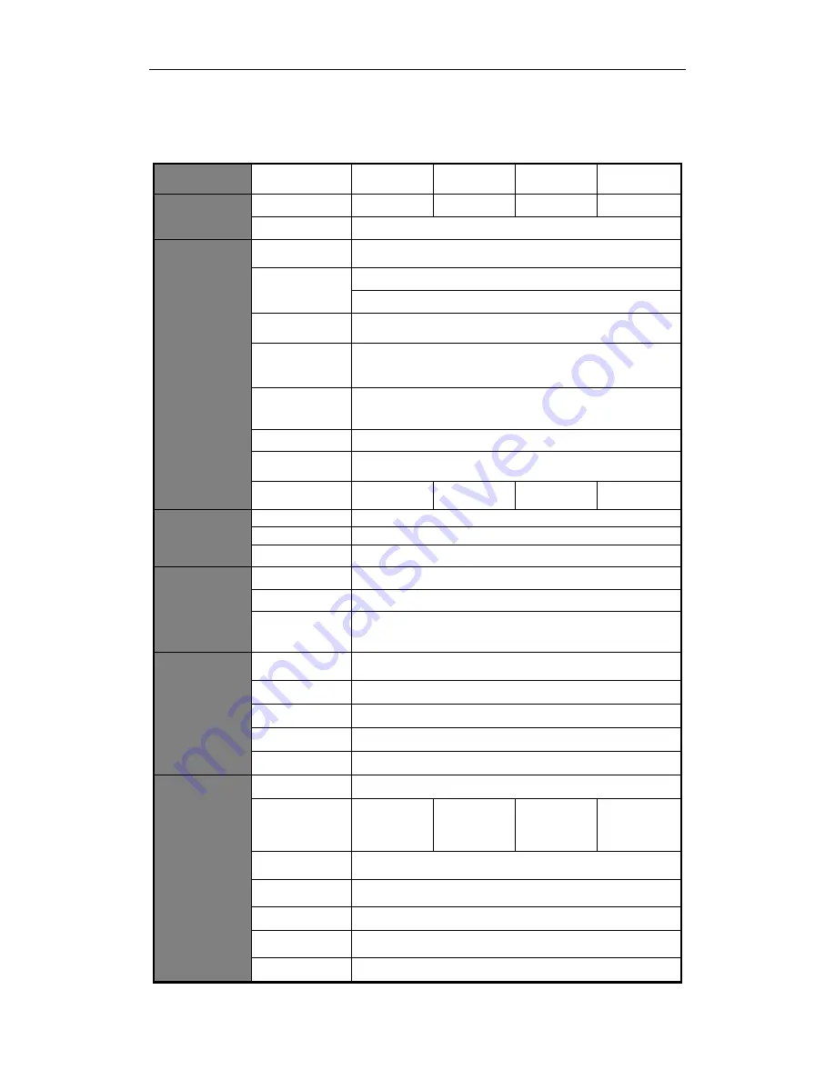 EyESonic ES-7732 Quick Operation Manual Download Page 15