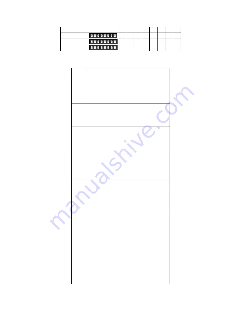 EyESonic IR Speed Dome Installation Manual Download Page 17