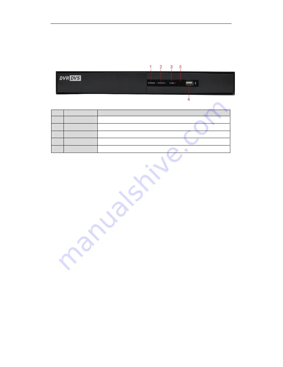 EyeView SD-0400HL Quick Operation Manual Download Page 4