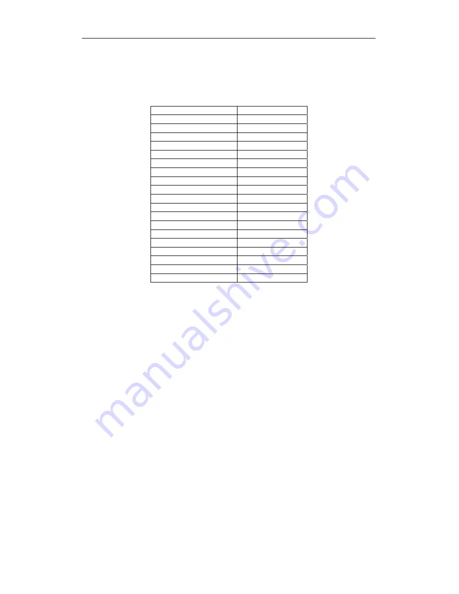 EyeView SD-0400HL Quick Operation Manual Download Page 8