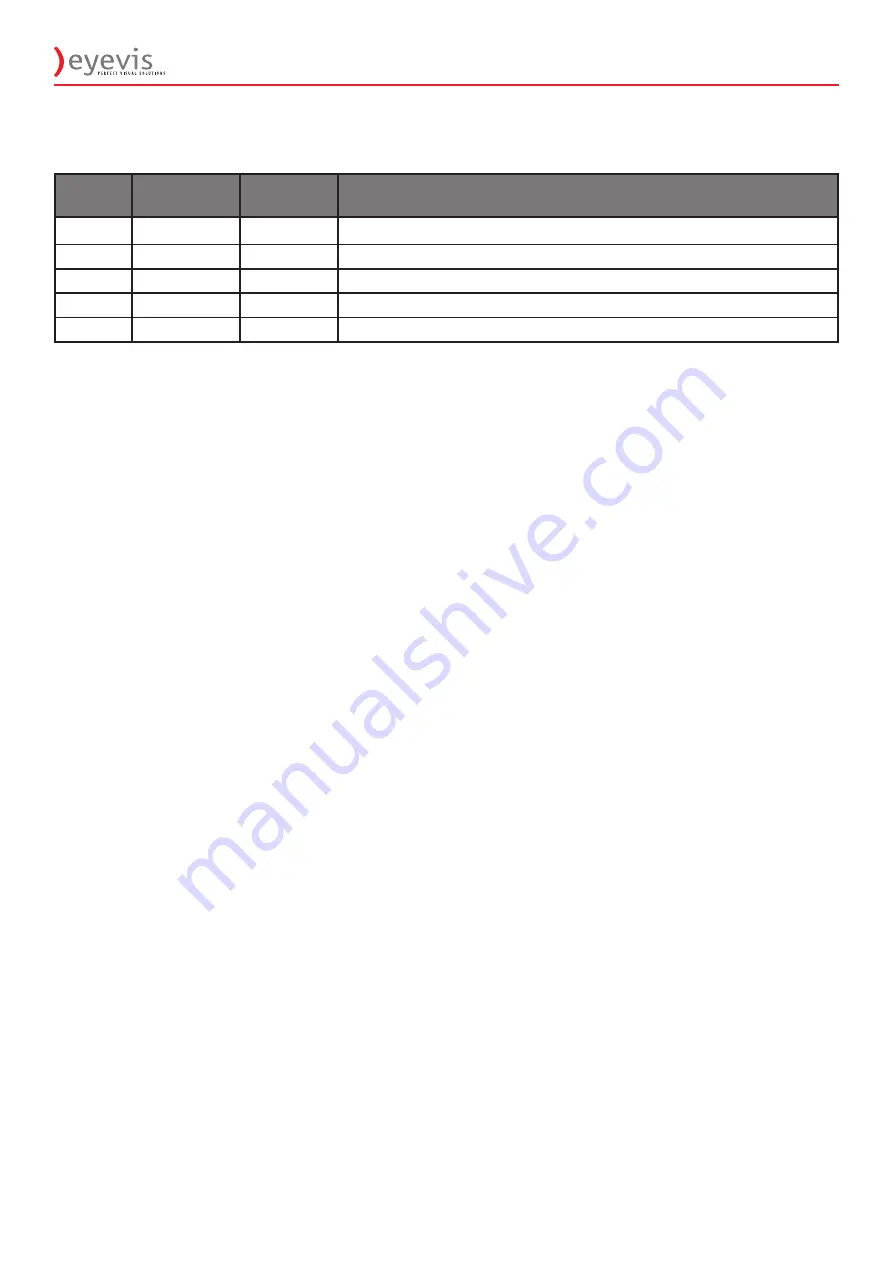 Eyevis EYE-LCD-1700-HB-BC User Manual Download Page 5