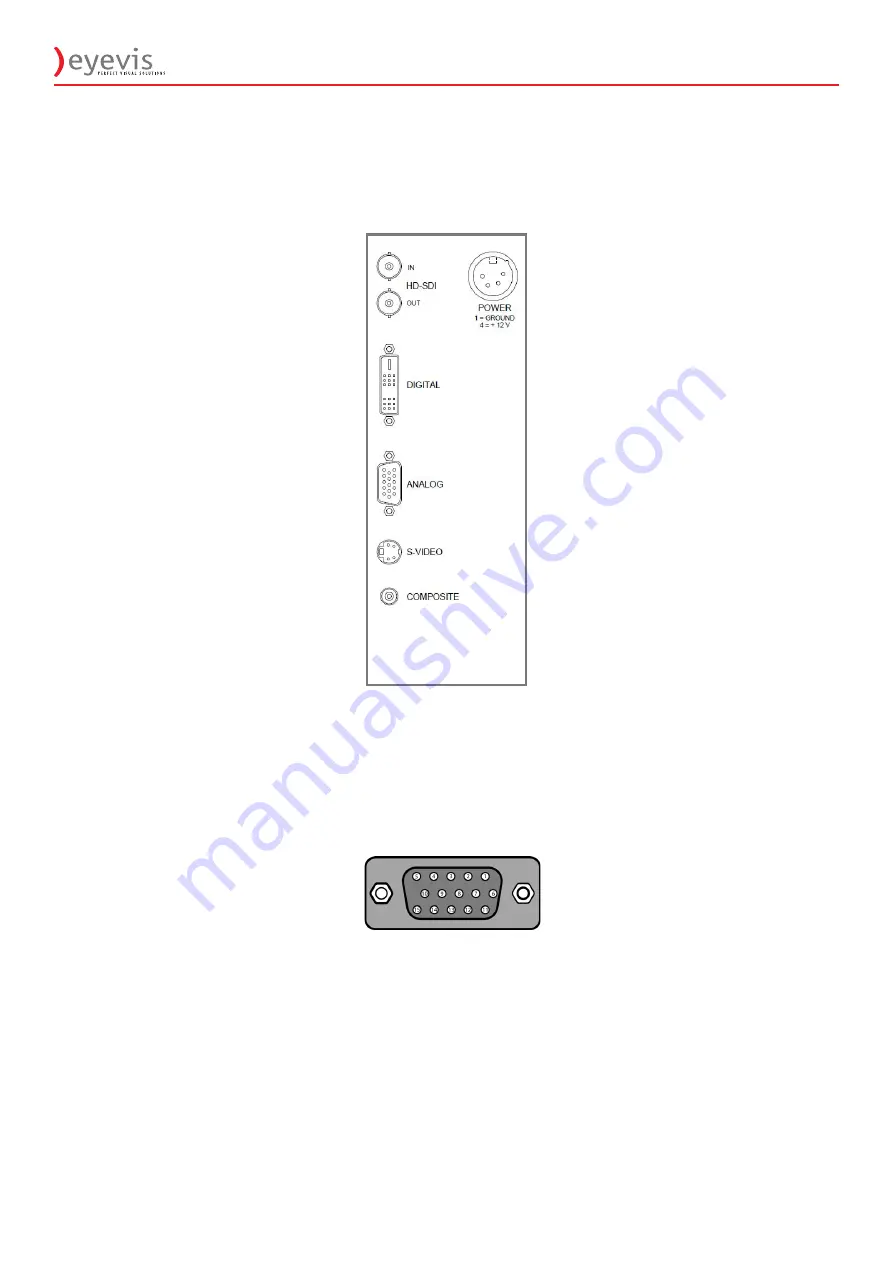 Eyevis EYE-LCD-1700-HB-BC User Manual Download Page 25