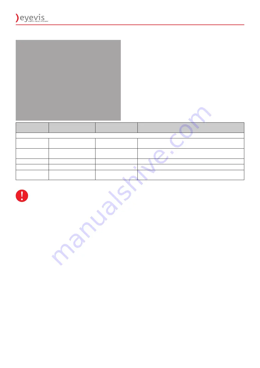 Eyevis EYE-LCD4600-SN Series User Manual Download Page 25