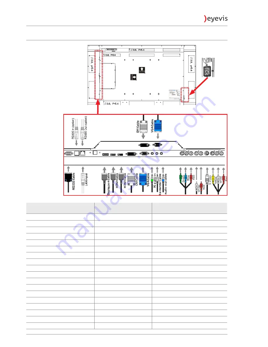 Eyevis eyeLCD-4600-LE-700 User Manual Download Page 28