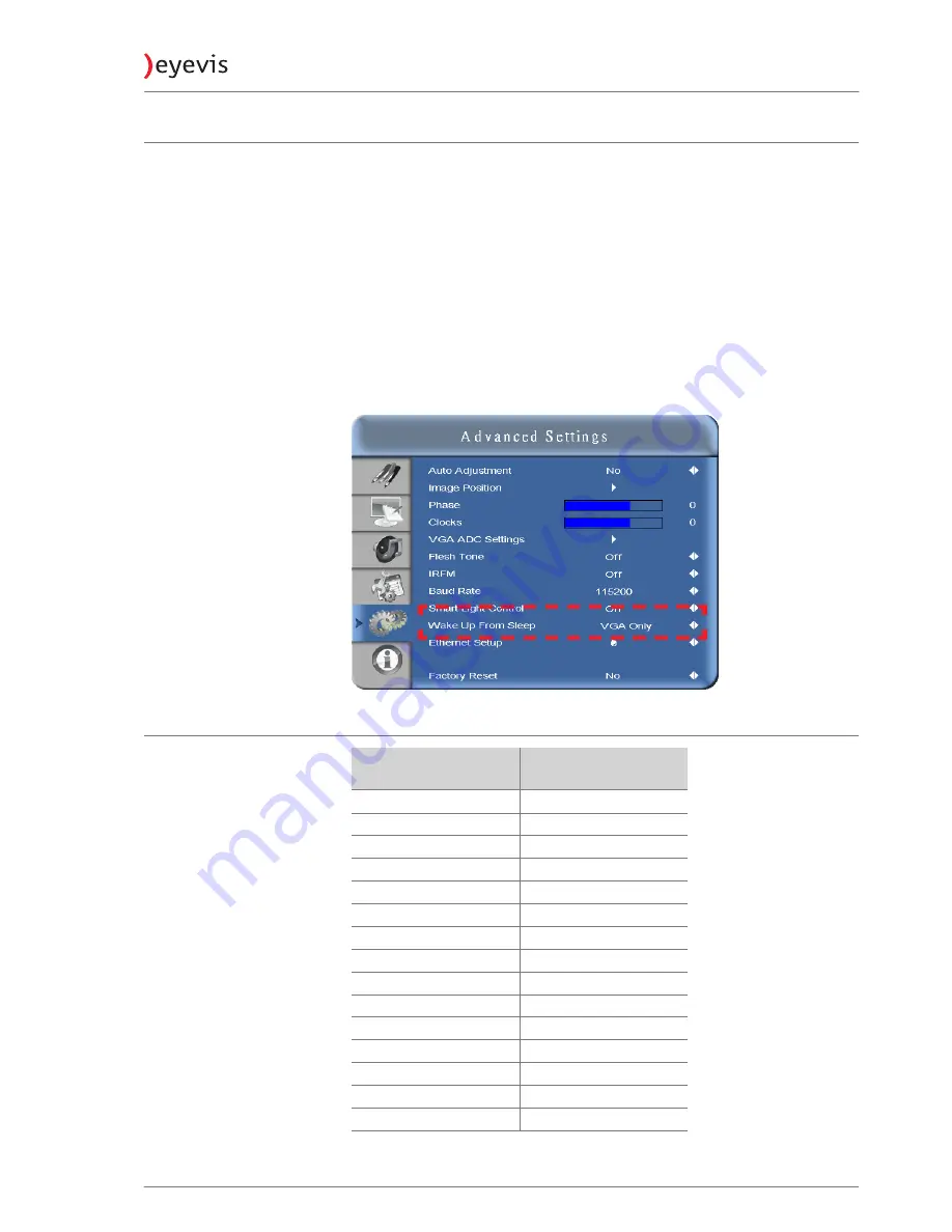 Eyevis eyeLCD-4600-LE-700 User Manual Download Page 49