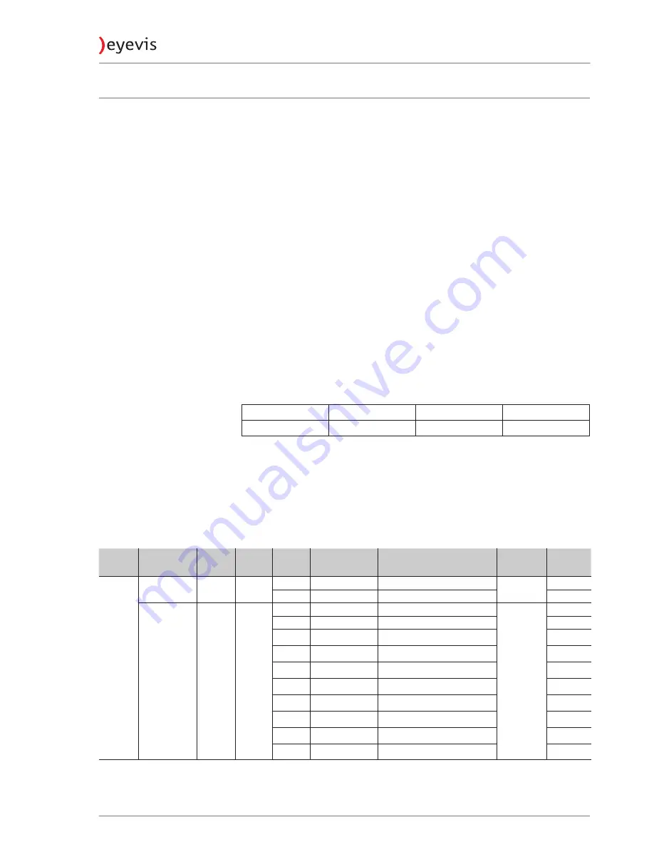 Eyevis eyeLCD-4600-LE-700 User Manual Download Page 75