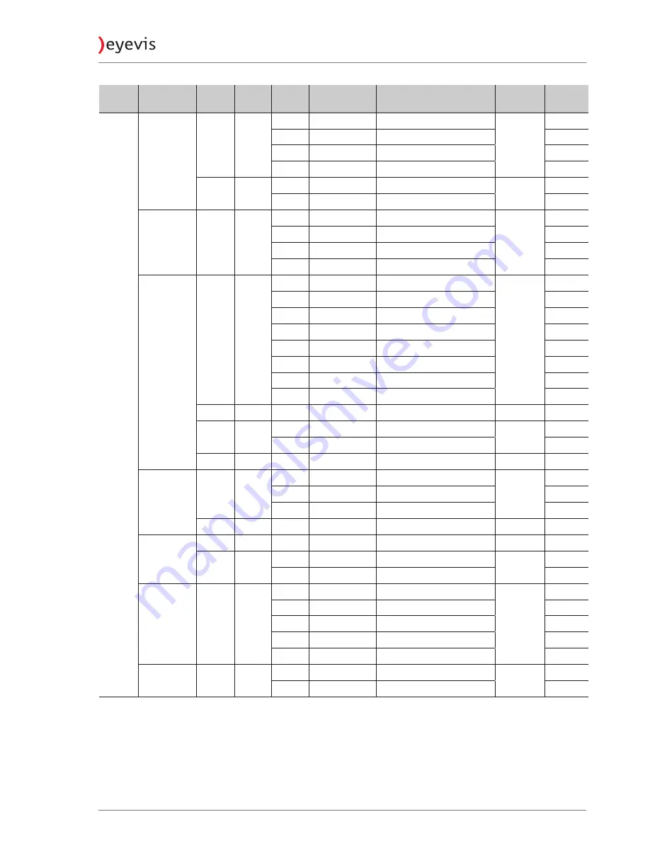 Eyevis eyeLCD-4600-LE-700 User Manual Download Page 77