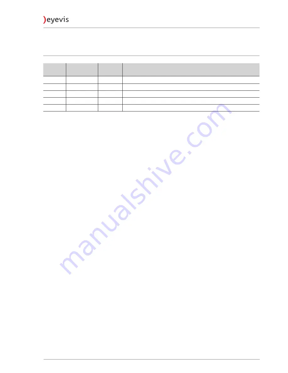 Eyevis eyeLCD-8400-QHD-LE User Manual Download Page 5