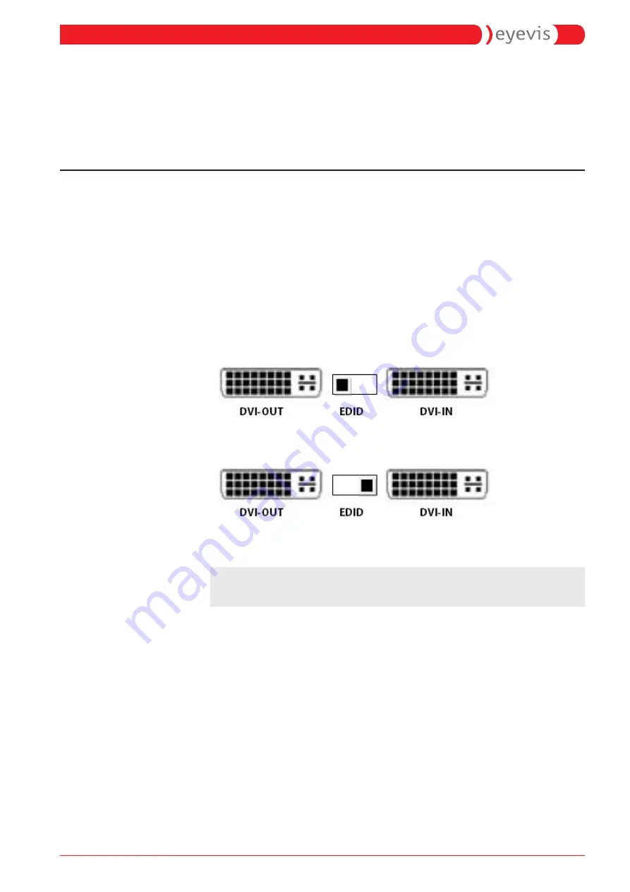 Eyevis openWARP2 User Manual Download Page 15