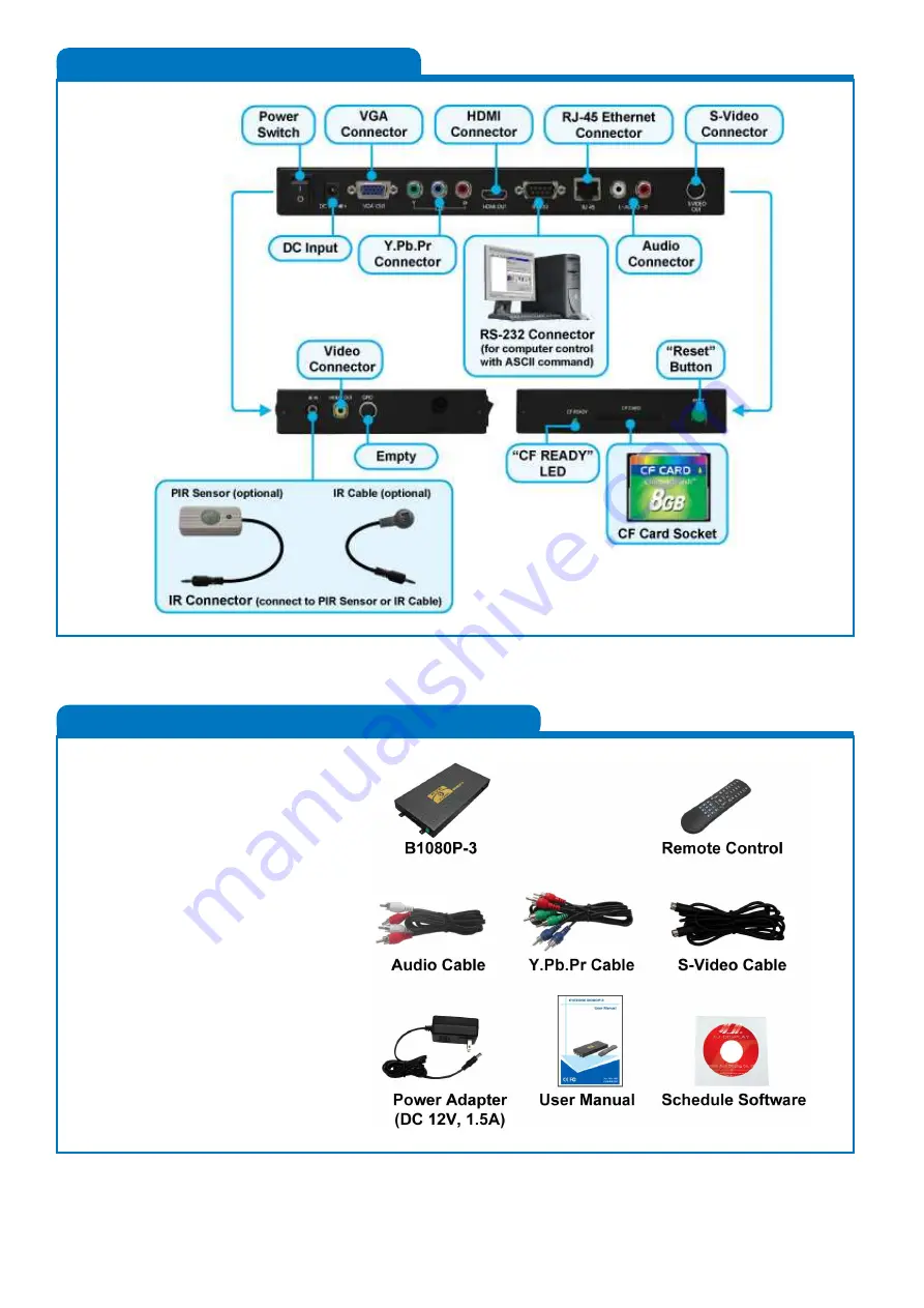 EYEZONE B1080P-3 Manual Download Page 3