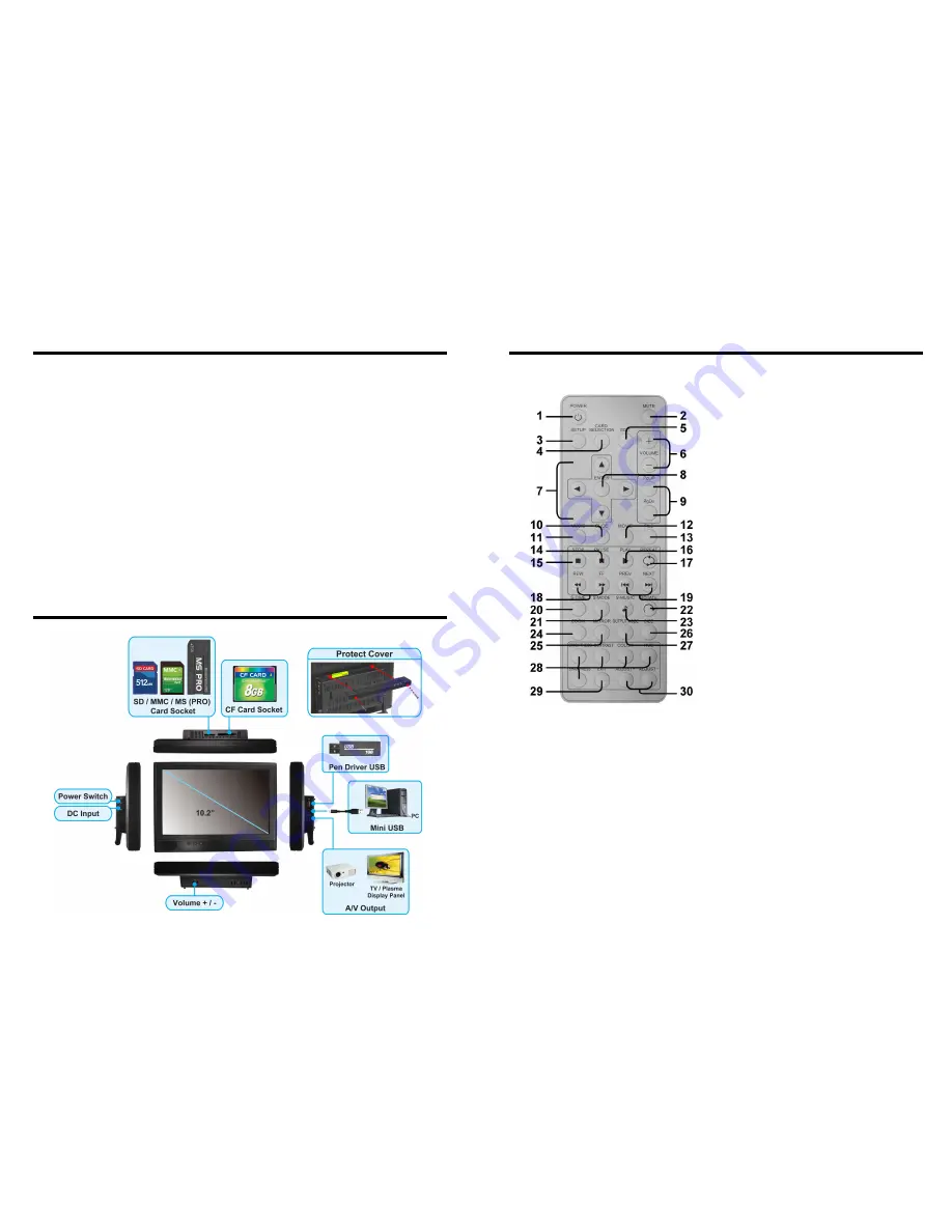 EYEZONE P102-6 Скачать руководство пользователя страница 3