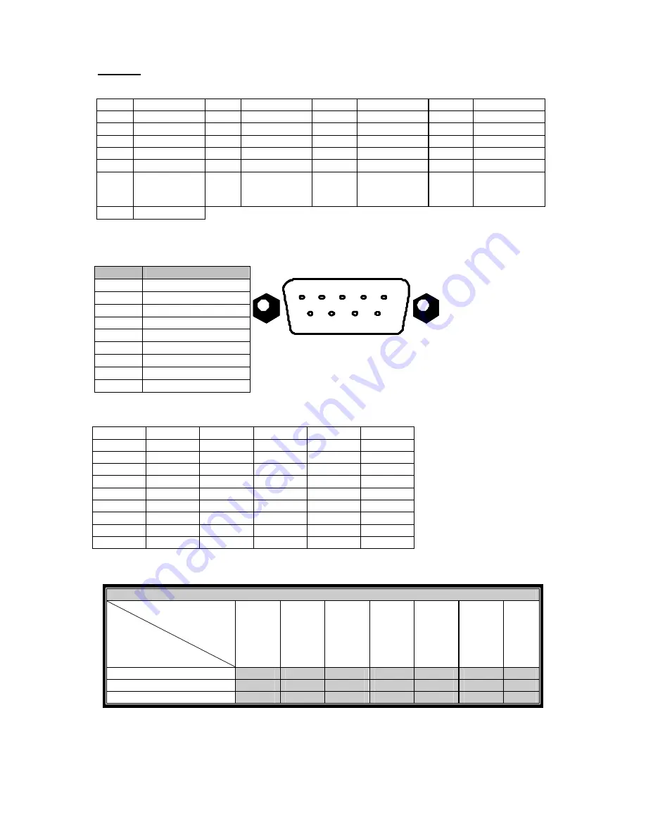 Eytron TV8911 Installation Manual Download Page 96