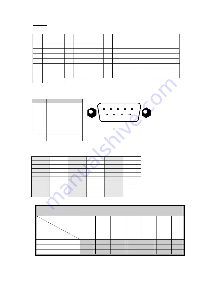 Eytron TV8911 Installation Manual Download Page 160