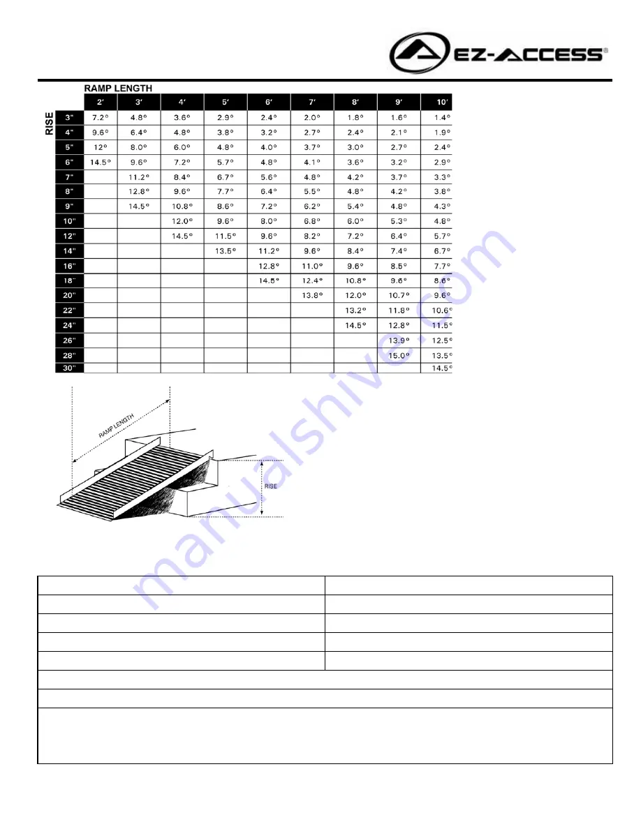 EZ-ACCESS PATHWAY CLASSIC Instructions For Use Download Page 2