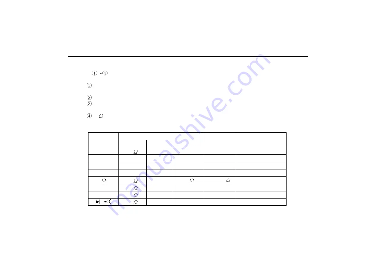 EZ Digital DM-530SRS Operation Manual Download Page 12