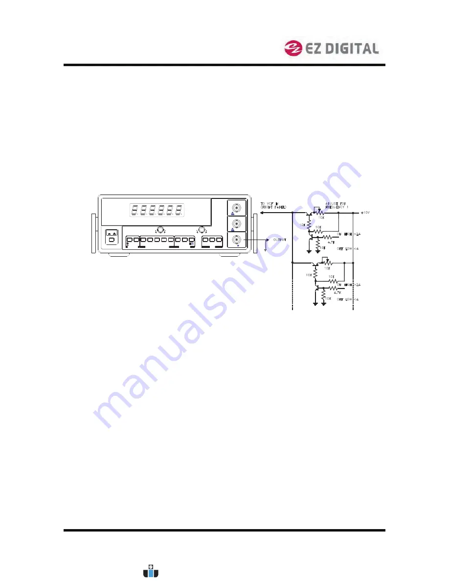 EZ Digital FG-7002C Operation Manual Download Page 32