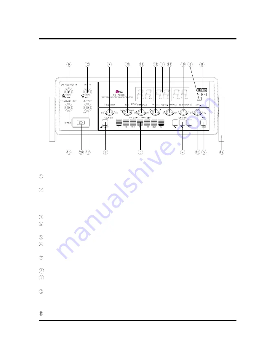 EZ Digital FG-7005C Operation Manual Download Page 9