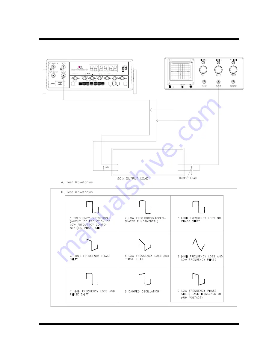 EZ Digital FG-7005C Скачать руководство пользователя страница 23