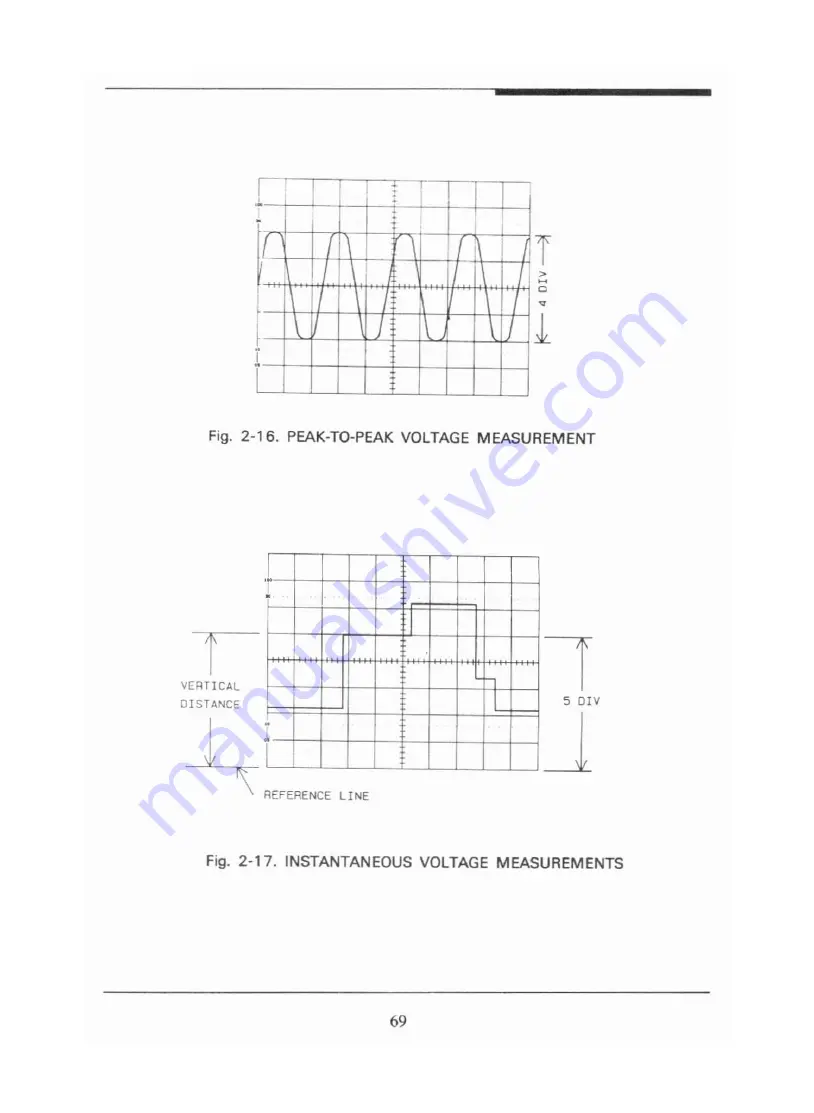 EZ Digital OS-3020D Operation Manual Download Page 69