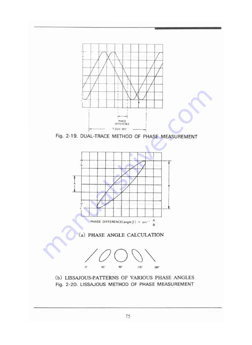 EZ Digital OS-3020D Operation Manual Download Page 75